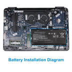 HP TE03XL replacement laptop battery 11.55V 61.6Wh 5333mAh, internal battery installation location in HP notebook