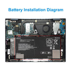 WF04XL battery installation diagram showing exact placement inside HP Envy 13 x360 laptop with red outline guide