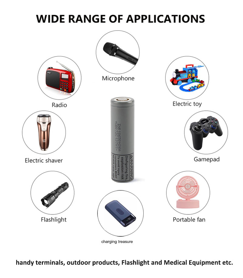 INR18650H26A 2500mAh 3.6V Li-ion Rechargeable Battery Cell – 22A High Drain