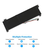 L17L2PB3 Replacement Laptop Battery for Lenovo, , side profile highlighting the slim form factor.