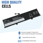 L19M4P71-15.36V-80WH-Laptop-Battery-LUSONBAY