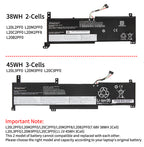 L20C3PF0 L20L3PF0 L20M3PF0 Laptop Battery For Lenovo IdeaPad 3-14ITL6 3-15ITL6 3-17ITL6 S14 G2  V14 V15 G2 G3 V17 G2 K14 21CS, 21CT, 21CV, 21CU | KingSener