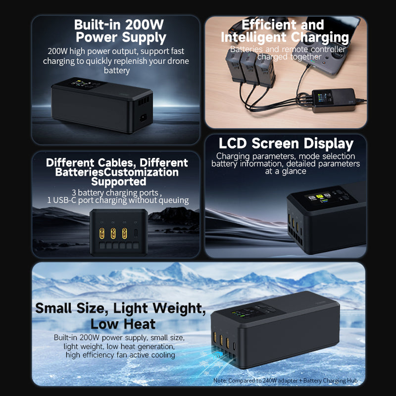LKTOP-200W-Fast-Charging-Hub