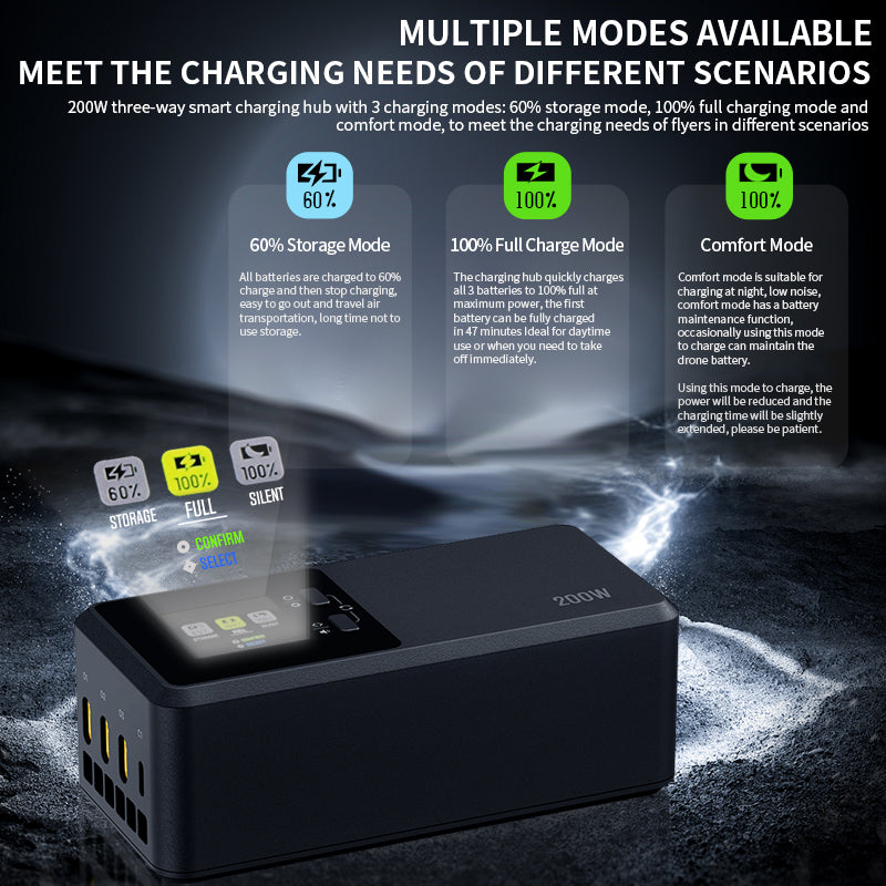 LKTOP-200W-Fast-Charging-Hub