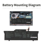 LUSONBAY C31N1914 Laptop Battery for Asus ZenBook 13 UX425UG 14 UX435EA UX435EA-A5007T - Battery Mounting Diagram