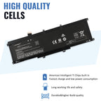 ZG06XL high quality cells for HP ZBook Studio G5, American intelligent TI chips built-in for fast charge and safety