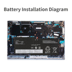 L17M4P71 Battery Installation Diagram for Lenovo ThinkPad X1 Yoga 3rd Gen - Internal Placement Guide