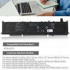 LUSONBAY RC30-0370 Battery For Razer Blade RZ09-0427 NEA3-R3U1 PEA3-R3U1 Series - Compatible Laptop Model