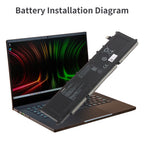 LUSONBAY RC30-0370 Battery For Razer Blade RZ09-0427 NEA3-R3U1 PEA3-R3U1 Series - Battery Installation Diagram