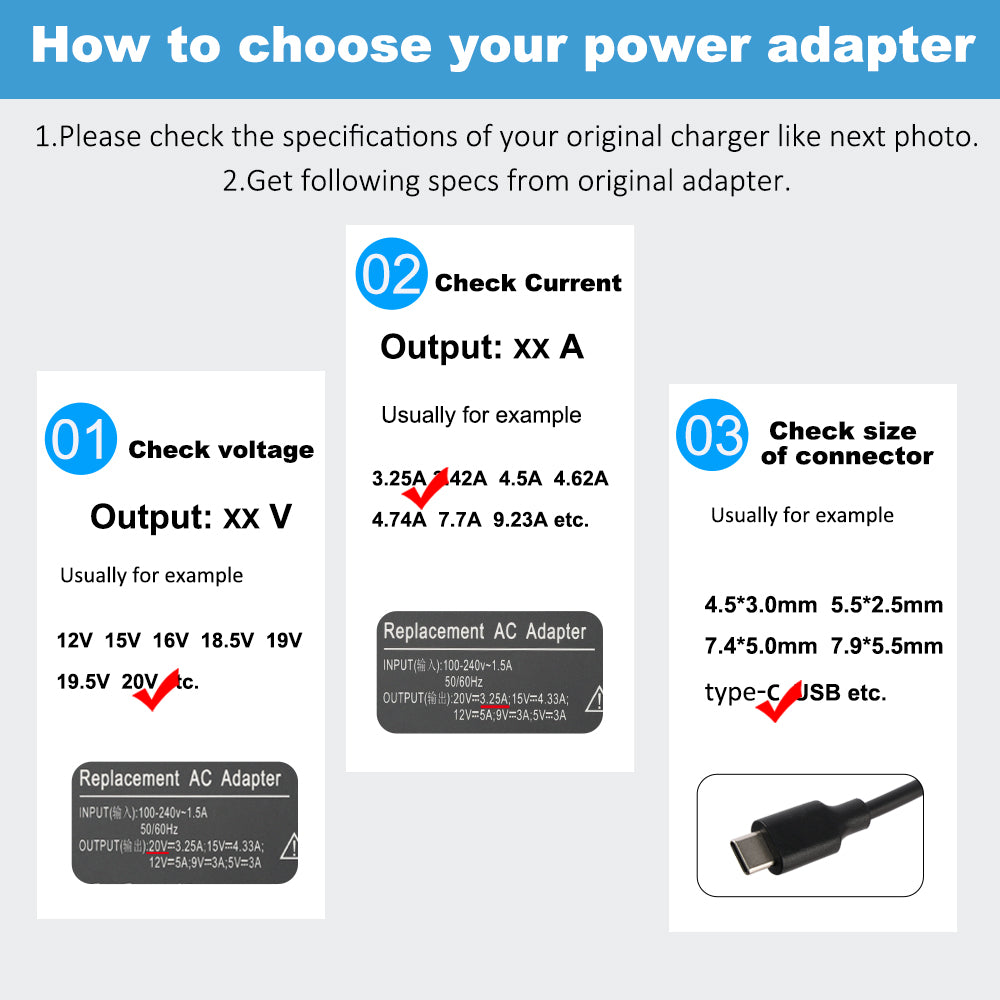 Universal Laptop Charger for Lenovo ThinkPad 65 Watt 20V 3.25A Type-C USB AC Adapter ADLX65YDC2A ADLX65YLC3D