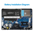 45N1706 Laptop Battery for Lenovo, 14.8V 47Wh, showing technical specs and multi-language warning labels