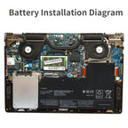 L14S4P72 battery mounting position inside Lenovo Yoga 3 14 laptop, internal installation diagram with motherboard view