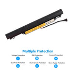 Lenovo-L15C3A03-24WH