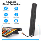 L15D2K31 Tablet Battery for Lenovo Yoga, 3.75V 6200mAh, showing cylindrical unit and repair tools