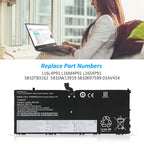 Lenovo-L16L4P91-7.72V-42WH-Laptop-Battery