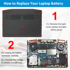 Lenovo L16M4PB0 replacement Li-ion laptop battery 15.36V 55Wh DIY 3-step replacement 6-screw removal