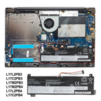 Lenovo L17C2PB3 replacement Li-ion laptop battery 7.6V 30Wh installation inside Lenovo laptop