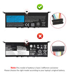 L17M4PE1 Replacement Laptop Battery for Lenovo, , side profile highlighting the slim form factor.