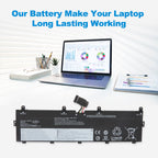 L17C6P51 Replacement Laptop Battery for Lenovo, , side profile highlighting the slim form factor.