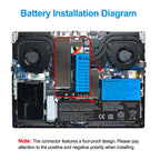 Lenovo-L17M3PG2-11.52V-57Wh-laptop-battery