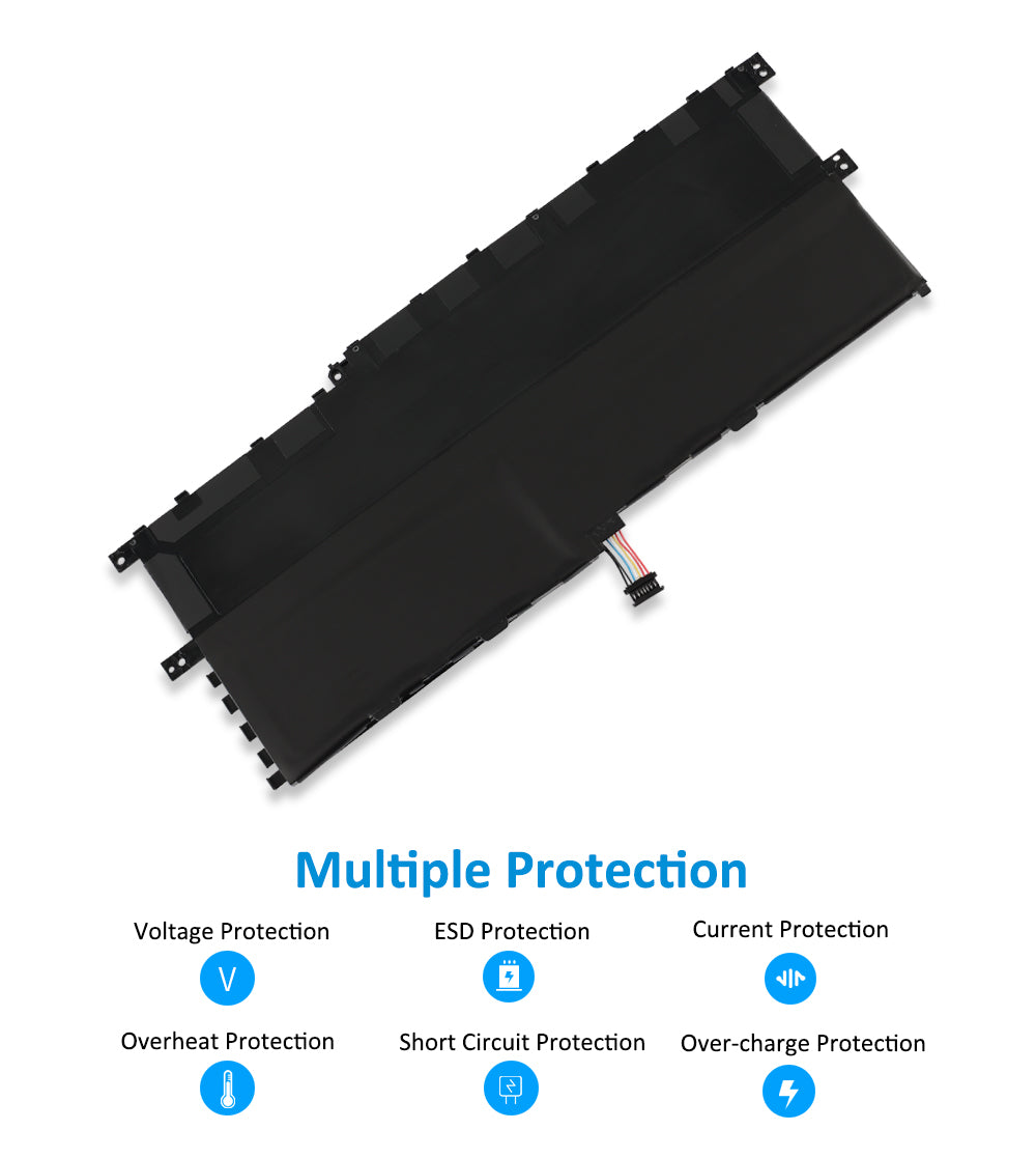 L17M4P71 Replacement Laptop Battery for Lenovo, 15.36V 54Wh/3520mAh, rear view showing the smooth surface and structural desi