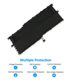 L17M4P71 Replacement Laptop Battery for Lenovo, 15.36V 54Wh/3520mAh, rear view showing the smooth surface and structural desi