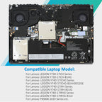 Lenovo-L17M4PG2-15.36V-76Wh-Laptop-Battery