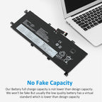 L18M4P90 Laptop Battery for Lenovo ThinkPad, 46Wh, showing the internal unit with mounting tabs