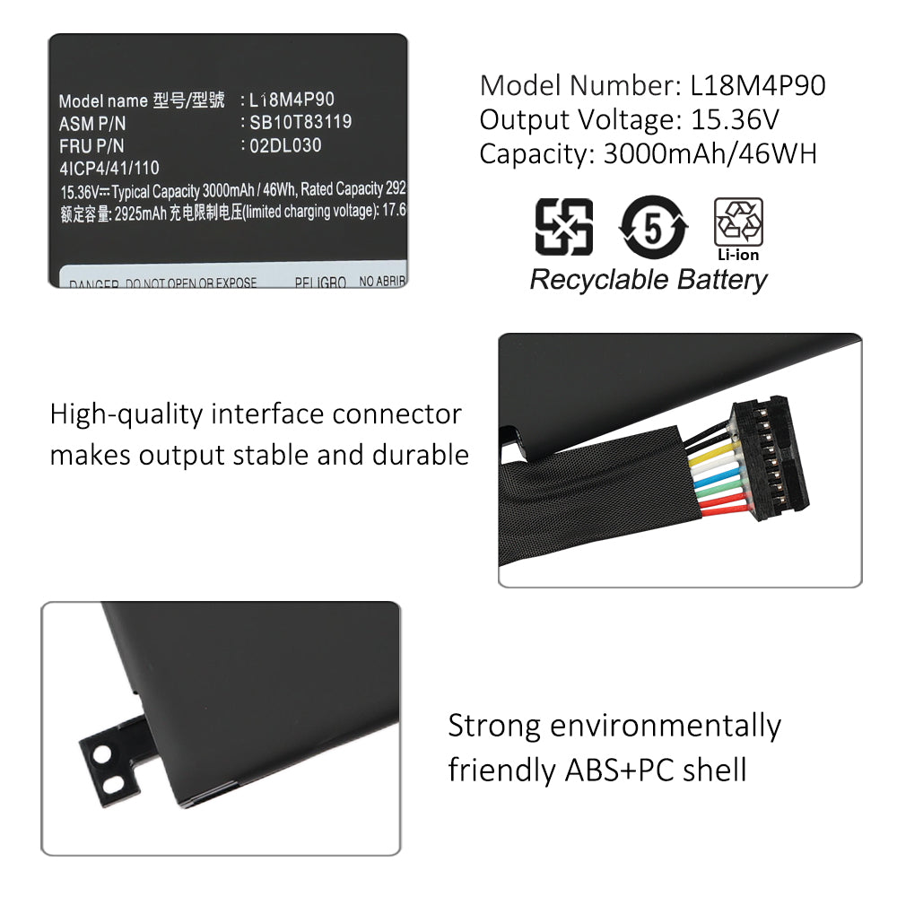 L18M4P90 Laptop Battery for Lenovo ThinkPad, 46Wh, showing the internal unit with mounting tabs