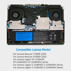 Lenovo-L19C4PC1-15.4V-80WH-Laptop-Battery