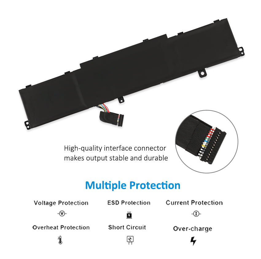 Lenovo-L19L6P71-11.52V-94WH-Battery