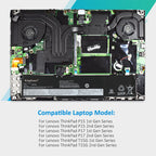 Lenovo-L19C6P71-11.52V-94WH-Battery