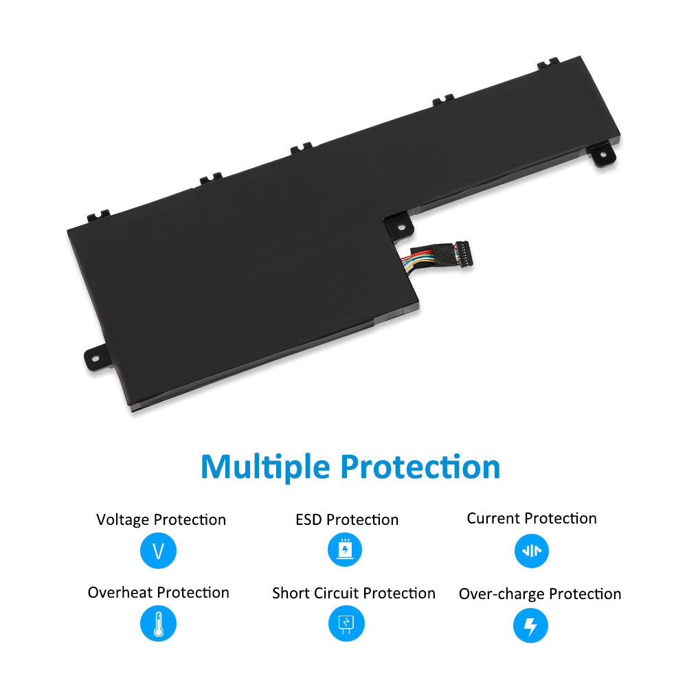 L19C6P72 Laptop Battery for Lenovo ThinkPad, 68Wh 5930mAh, showing internal unit and screw tabs