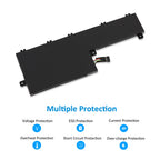 L19C6P72 Laptop Battery for Lenovo ThinkPad, 68Wh 5930mAh, showing internal unit and screw tabs