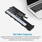 L19C6P72 Laptop Battery for Lenovo ThinkPad, 68Wh 5930mAh, showing internal unit and screw tabs