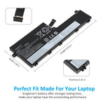 L19C6P72 Laptop Battery for Lenovo ThinkPad, 68Wh 5930mAh, showing internal unit and screw tabs