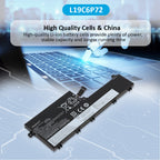 Lenovo-L19C6P72-68WH