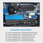 L19M3PD6 Laptop Battery for Lenovo IdeaPad, 11.52V 52.5Wh, showing internal unit and white text