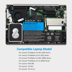 L19M3PF9 Laptop Battery for Lenovo ThinkBook, 11.34V 45Wh, showing internal unit and white labels