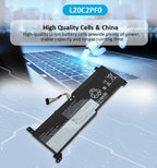 L20L2PF0 Replacement Laptop Battery for Lenovo, 7.68V, rear view showing the smooth surface and structural design.