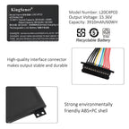 Lenovo-L20C4PC0-60WH-Laptop-Battery