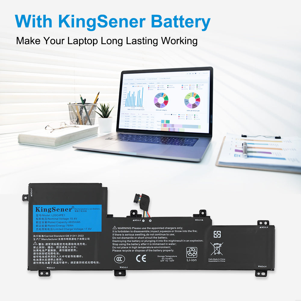 Lenovo-L20C4PE1-15.4V-76WH-Laptop-Battery-3C