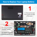 L20D4P71 Replacement Laptop Battery for Lenovo, 15.44V, rear view showing the smooth surface and structural design.