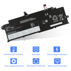 Lenovo-L21L4P73-15.36V-57Wh-Laptop-Battery