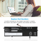 Lenovo-L21L4PE0-15.36V-71Wh-Laptop-Battery