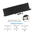L22L4PG3 Replacement Battery for Lenovo, 15.36V 71Wh, side profile showing the slim design and mounting brackets