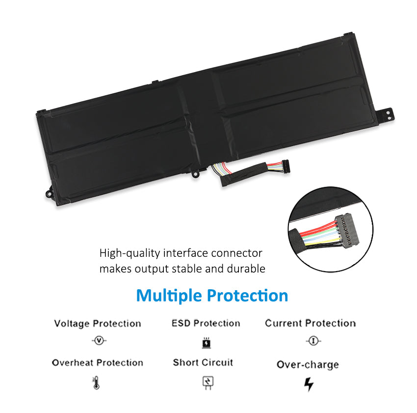 L22L4PG3 Replacement Battery for Lenovo, 15.36V 71Wh, side profile showing the slim design and mounting brackets