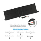 L22B4PG3 Replacement Battery for Lenovo, 15.36V 71Wh, oblique angle view showing the thin profile of the battery unit