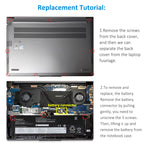 L22B4PG3 Replacement Battery for Lenovo, 15.36V 71Wh, top view highlighting the rechargeable Li-ion cell structure