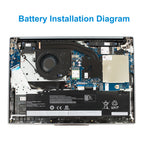 L24B3PK2 battery installation diagram showing exact placement inside Lenovo IdeaPad Slim laptop with internal view